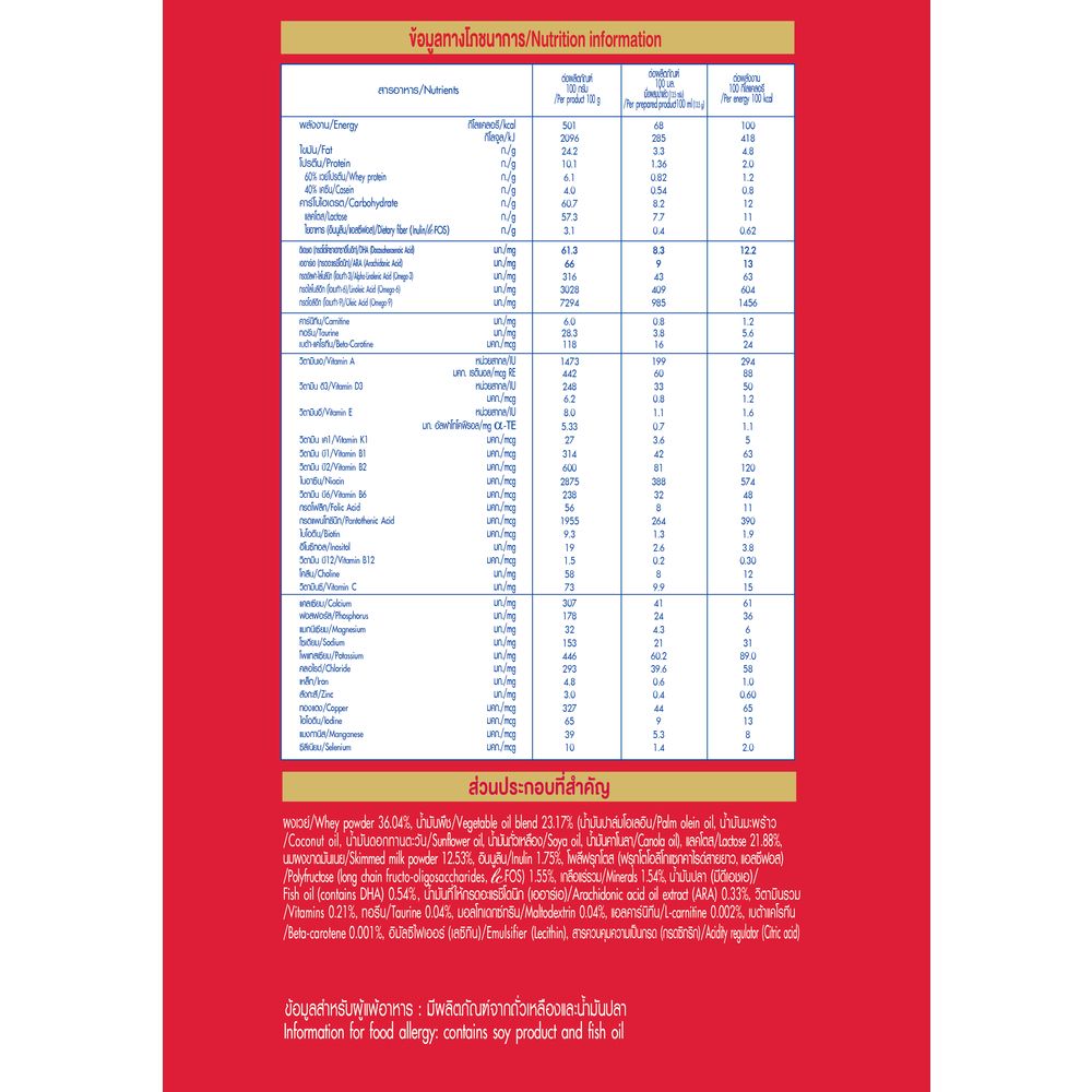 DUMEX DULAC STEP1 1800G.