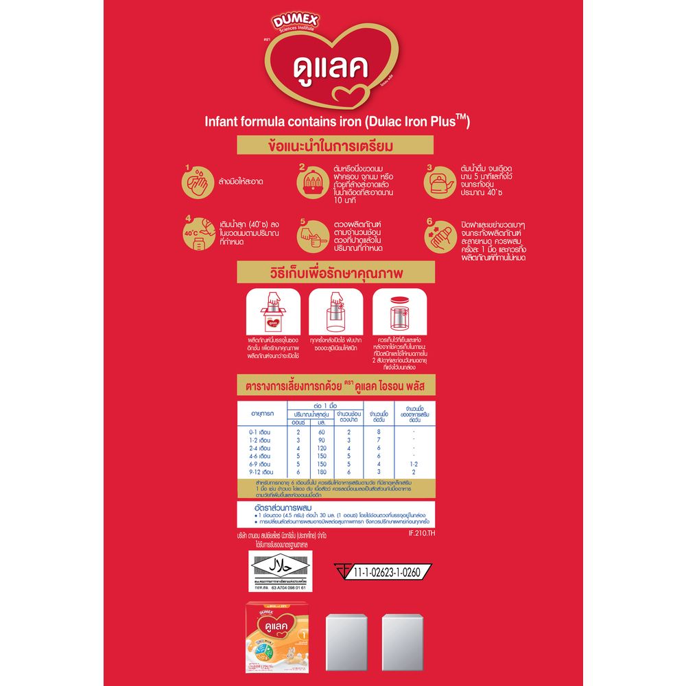 DUMEX DULAC STEP1 1800G.