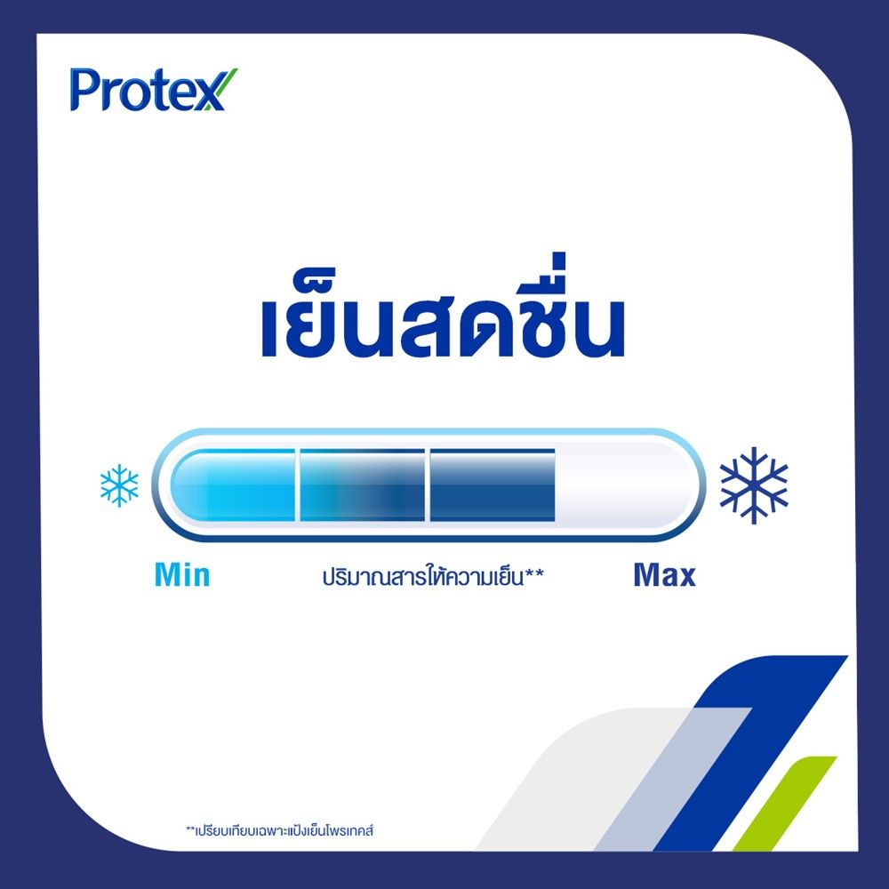 โพรเทคส์แป้งเย็น พิงค์ 280ก.X2